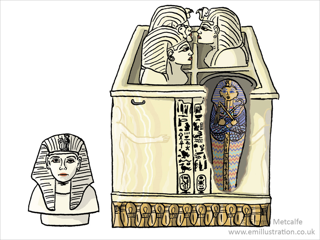 Educational illustration of canopic chest from the tomb of Tutankhamun
