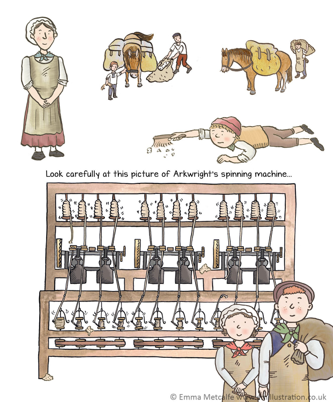 Children's educational illustrations of children working at spinning mill during Industrial Revolution